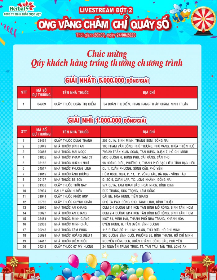 ong vàng chăm chỉ quay số 2