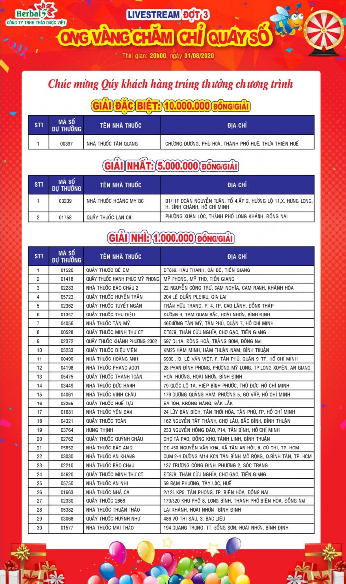 ong vàng chăm chỉ quay số 3